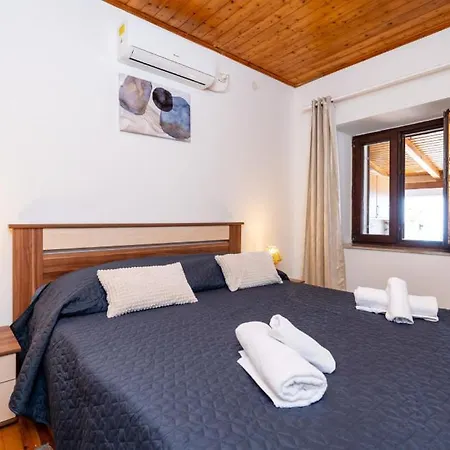 Kate Dubravica By Guide