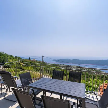 Kate Dubravica By Guide