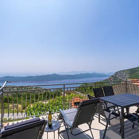 Kate Dubravica By Guide 빌라 두브로브니크