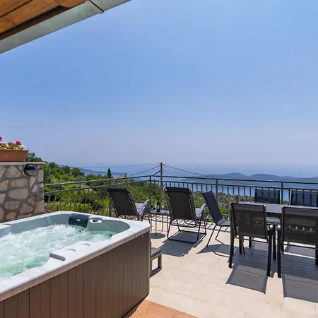 Kate Dubravica By Guide