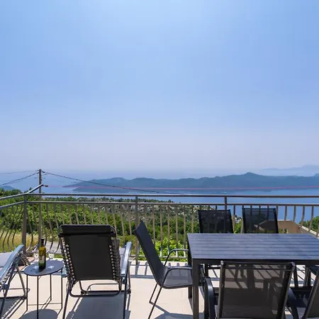 Kate Dubravica By Guide *