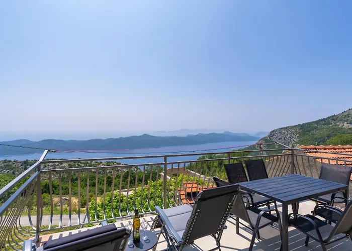 Kate Dubravica By Guide 杜布罗夫尼克