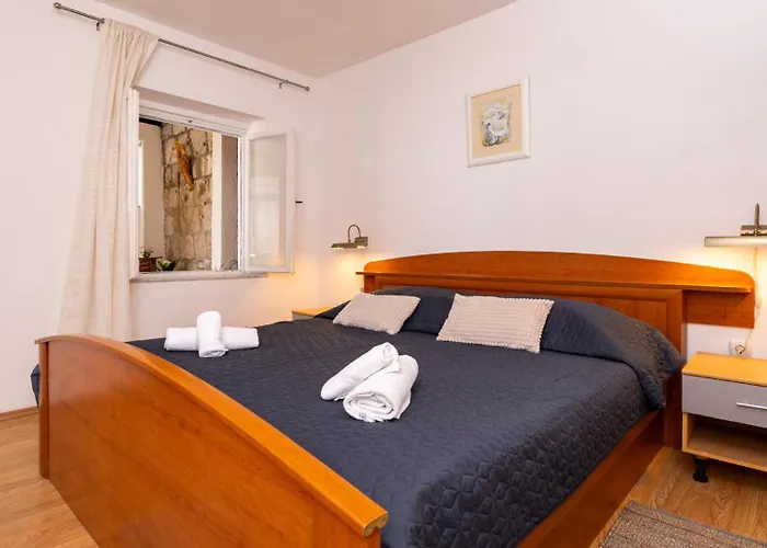 Kate Dubravica By Guide